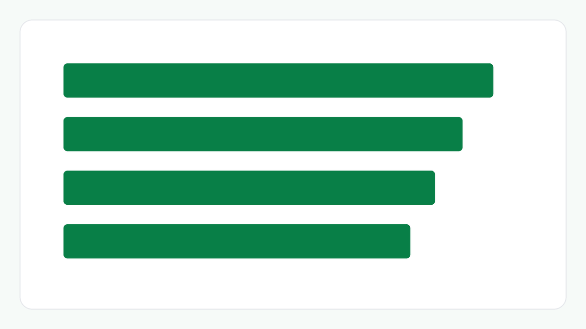 Four horizontal bars for rates of 7.5%, 8.5%, 9.5% and 10.5%: the loan that fits the same EMI over the same tenure gets shorter as the rate rises