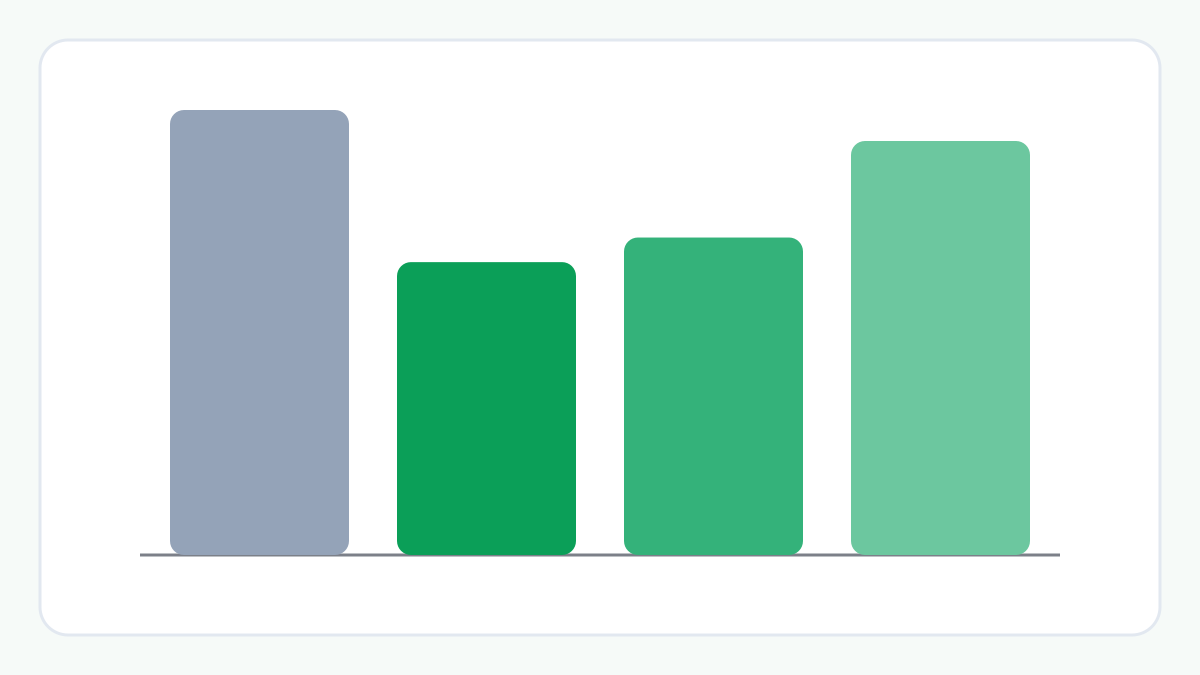 Bar chart comparing the total interest on the same loan as it is, with a prepayment, with a shorter tenure and with a lower rate